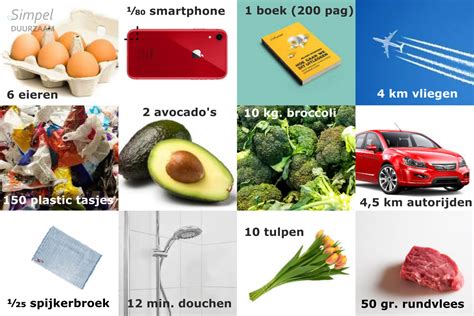 hoeveel is 1 kilo.